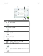 Предварительный просмотр 100 страницы Lexmark M5155 User Manual