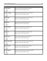 Preview for 160 page of Lexmark M5155 User Manual