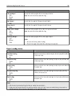 Preview for 161 page of Lexmark M5155 User Manual