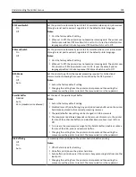 Preview for 174 page of Lexmark M5155 User Manual