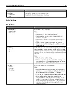 Preview for 194 page of Lexmark M5155 User Manual