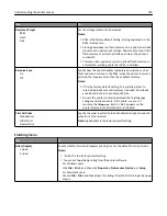 Preview for 195 page of Lexmark M5155 User Manual