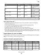 Preview for 47 page of Lexmark M5170 Service Manual