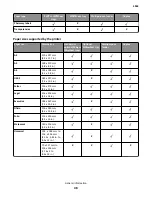 Preview for 48 page of Lexmark M5170 Service Manual