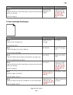 Preview for 57 page of Lexmark M5170 Service Manual