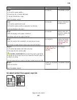 Preview for 62 page of Lexmark M5170 Service Manual