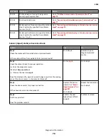 Preview for 70 page of Lexmark M5170 Service Manual