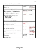 Preview for 81 page of Lexmark M5170 Service Manual