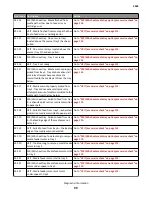 Preview for 99 page of Lexmark M5170 Service Manual