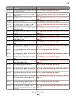 Preview for 103 page of Lexmark M5170 Service Manual