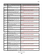 Preview for 106 page of Lexmark M5170 Service Manual