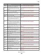 Preview for 108 page of Lexmark M5170 Service Manual