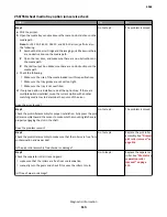 Preview for 113 page of Lexmark M5170 Service Manual