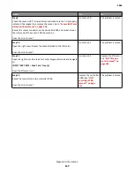 Preview for 117 page of Lexmark M5170 Service Manual