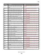 Preview for 133 page of Lexmark M5170 Service Manual