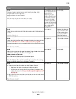 Preview for 140 page of Lexmark M5170 Service Manual