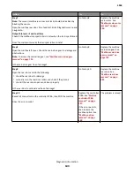 Preview for 143 page of Lexmark M5170 Service Manual