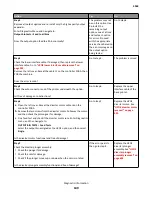 Preview for 149 page of Lexmark M5170 Service Manual