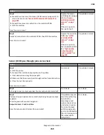 Preview for 150 page of Lexmark M5170 Service Manual