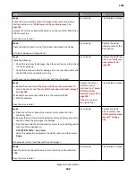 Preview for 154 page of Lexmark M5170 Service Manual