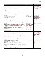 Preview for 155 page of Lexmark M5170 Service Manual