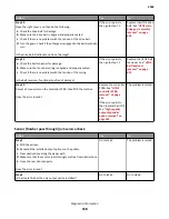 Preview for 158 page of Lexmark M5170 Service Manual