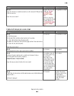 Preview for 161 page of Lexmark M5170 Service Manual