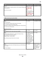 Preview for 165 page of Lexmark M5170 Service Manual