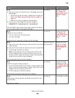 Preview for 181 page of Lexmark M5170 Service Manual