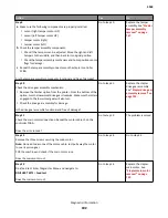 Preview for 192 page of Lexmark M5170 Service Manual