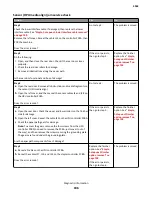 Preview for 196 page of Lexmark M5170 Service Manual