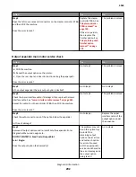 Preview for 202 page of Lexmark M5170 Service Manual