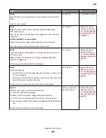 Preview for 203 page of Lexmark M5170 Service Manual