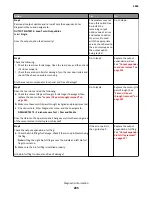 Preview for 205 page of Lexmark M5170 Service Manual