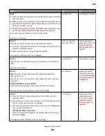 Preview for 206 page of Lexmark M5170 Service Manual