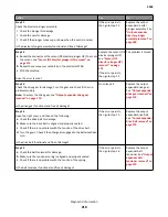 Preview for 210 page of Lexmark M5170 Service Manual