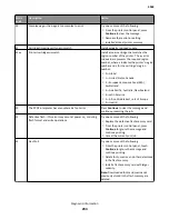 Preview for 233 page of Lexmark M5170 Service Manual