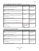 Preview for 236 page of Lexmark M5170 Service Manual