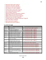 Preview for 238 page of Lexmark M5170 Service Manual