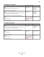 Preview for 242 page of Lexmark M5170 Service Manual