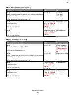 Preview for 245 page of Lexmark M5170 Service Manual