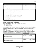 Preview for 258 page of Lexmark M5170 Service Manual