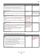 Preview for 271 page of Lexmark M5170 Service Manual