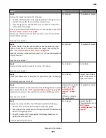 Preview for 275 page of Lexmark M5170 Service Manual