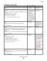 Preview for 280 page of Lexmark M5170 Service Manual