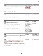 Preview for 281 page of Lexmark M5170 Service Manual