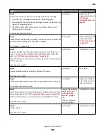 Preview for 288 page of Lexmark M5170 Service Manual