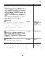 Preview for 290 page of Lexmark M5170 Service Manual