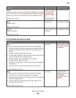 Preview for 291 page of Lexmark M5170 Service Manual