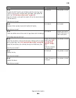 Preview for 292 page of Lexmark M5170 Service Manual